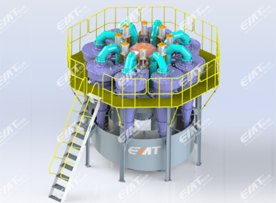 ENX-FJ系列高效水力旋流器（组）